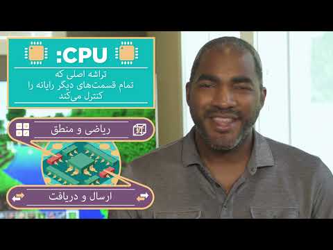 Play video  سخت‌افزار و نرم‌افزار